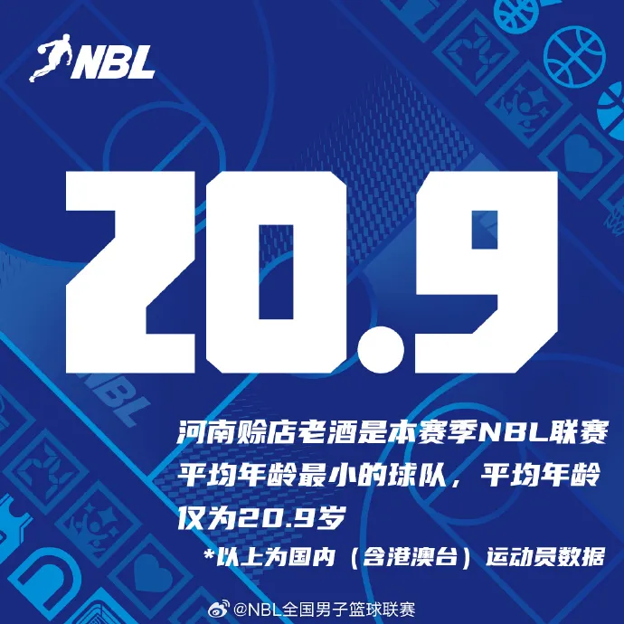 青春风暴！ NBL美国职业篮球联赛官媒公布新赛季球队平均年龄